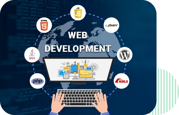 Our Web Development Services Brisbane At A Glance