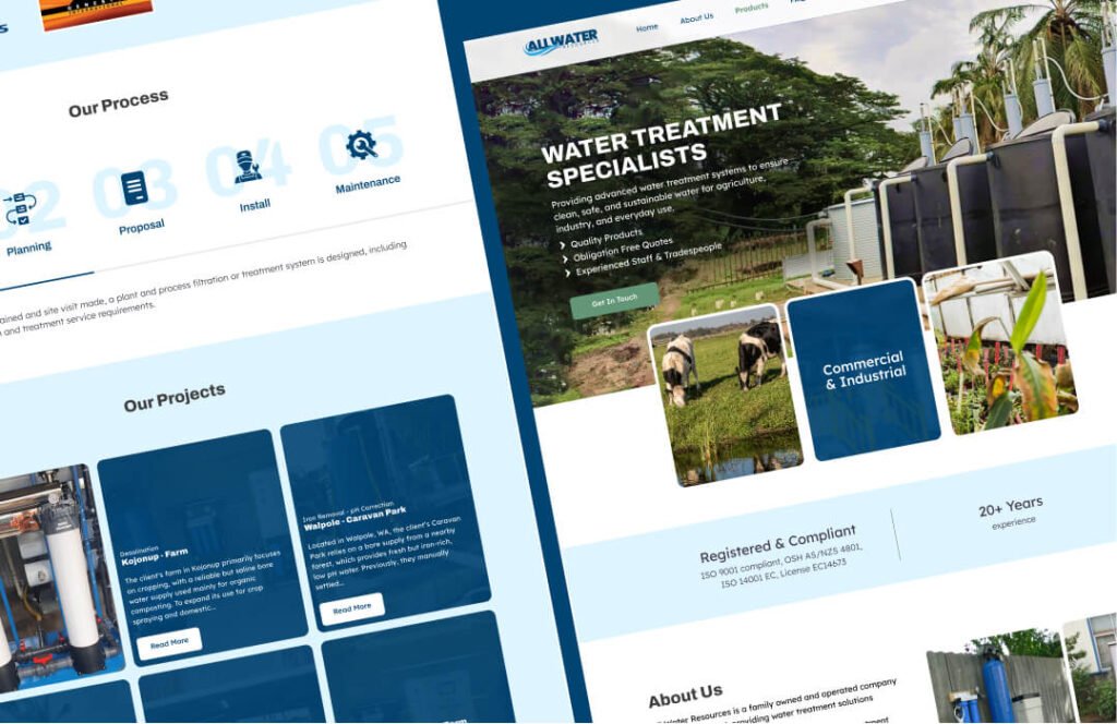 All Water Resources